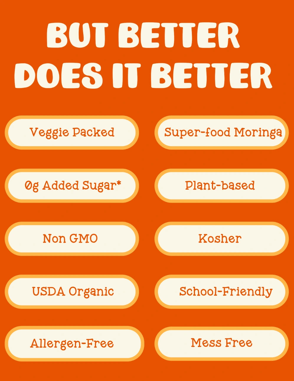 Mango Carrot