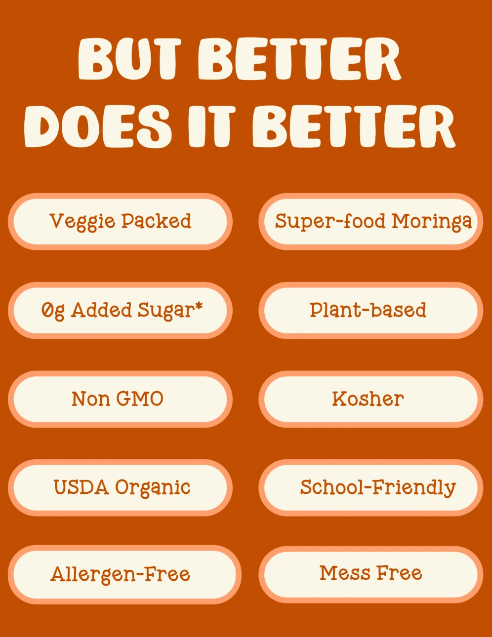 Sweet Potato Banana